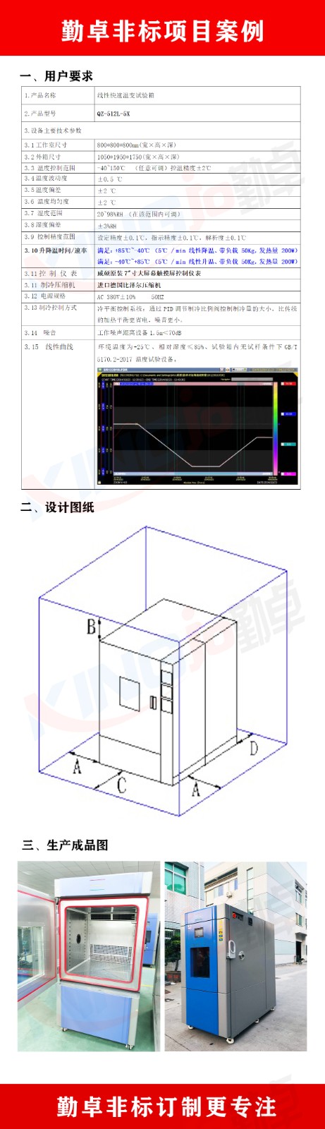 5℃線性快速溫變試驗箱.jpg